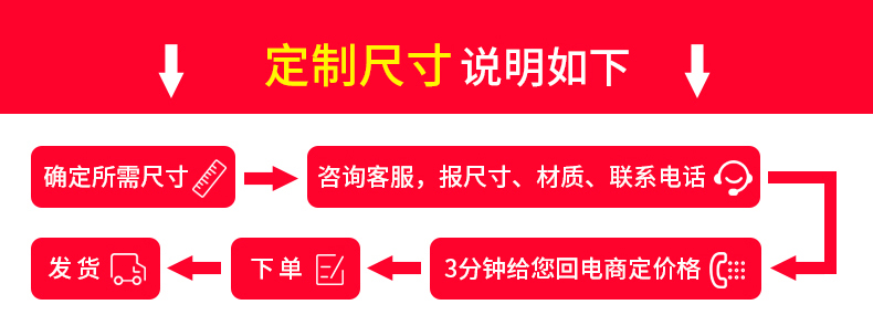 實拍庫房鋁合金擋鼠板